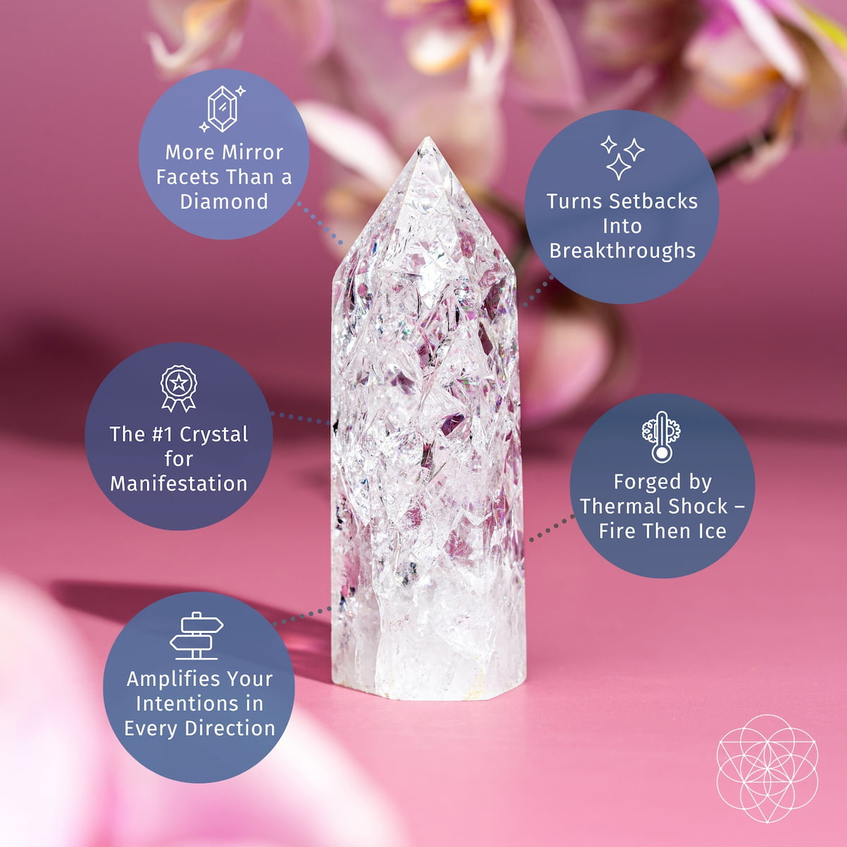 Limitless Manifestation - Ice Quartz Point